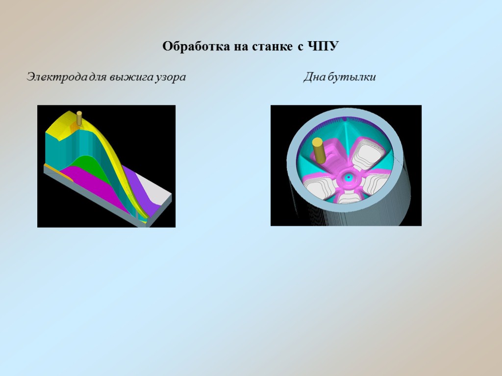 Обработка на станке с ЧПУ Электрода для выжига узора Дна бутылки